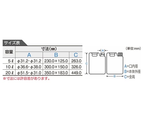 ニッコー10-4803-55　平角缶（２ヶロ）　２０Ｌ　ノズル付　1048-03