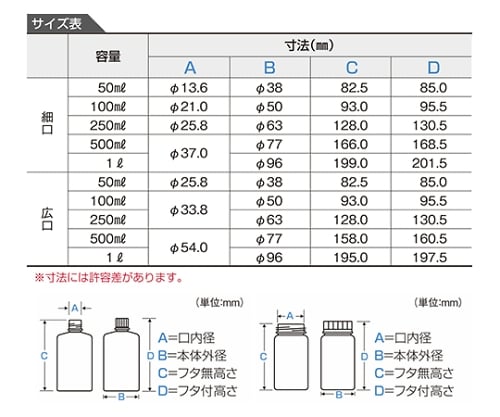 13-1002-55 NPボトル（広口）100mL 100本 1310-02 NPW-100