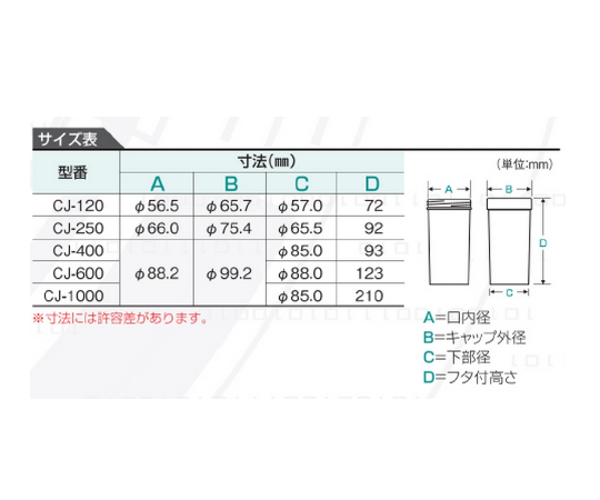 17-0103-55 PPクリアジャー 250mL 1本 1701-03 CJ-250