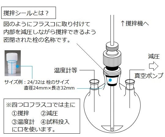 激安 通信販売 バキュームシール ２９／３２ 【あす楽】【アズワン