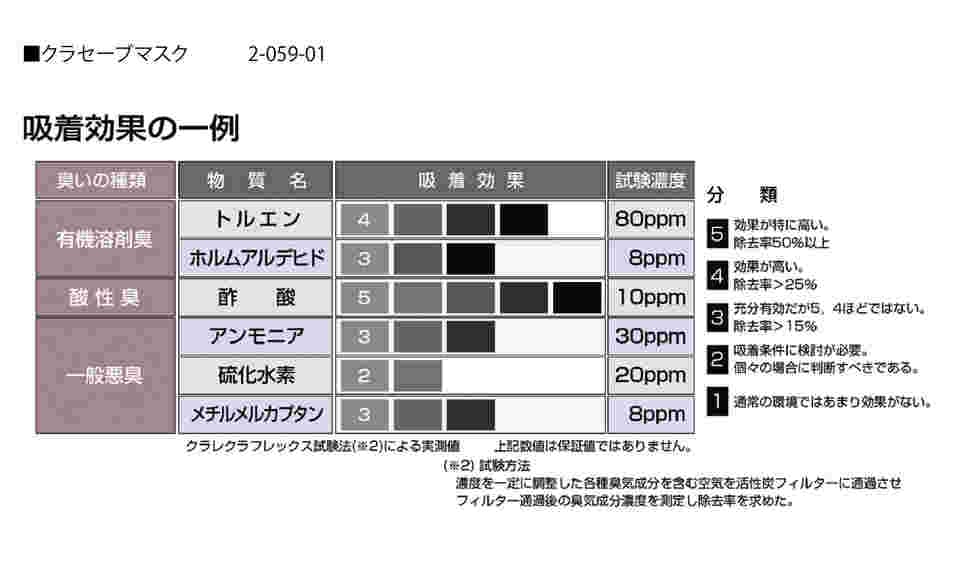 図面・資料
