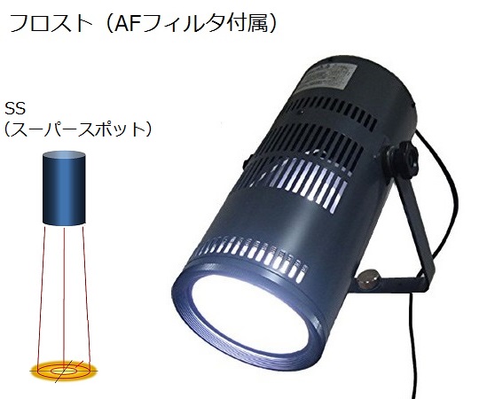 2-1181-35 人工太陽照明灯(100Wシリーズ)色彩評価用フロストスーパースポット照明タイプ XC-100AFSS