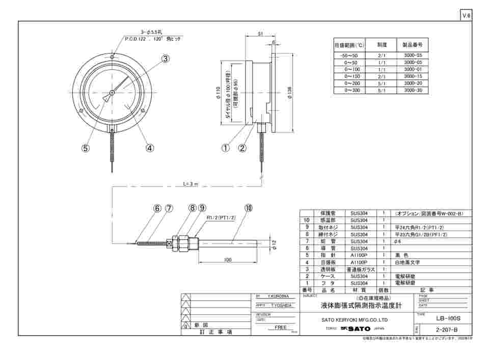 LB-100S-4, Dial Thermometer - Liquid Expansion, Remote Reading Dial, SATO  KEIRYOKI