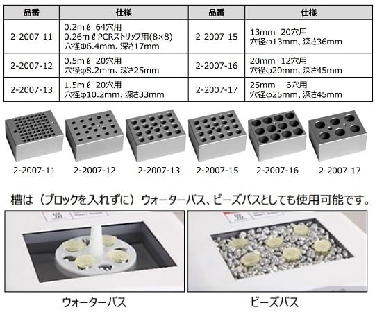 2-2007-22　ドライバス　本体（2ブロック用） Sahara320</div>