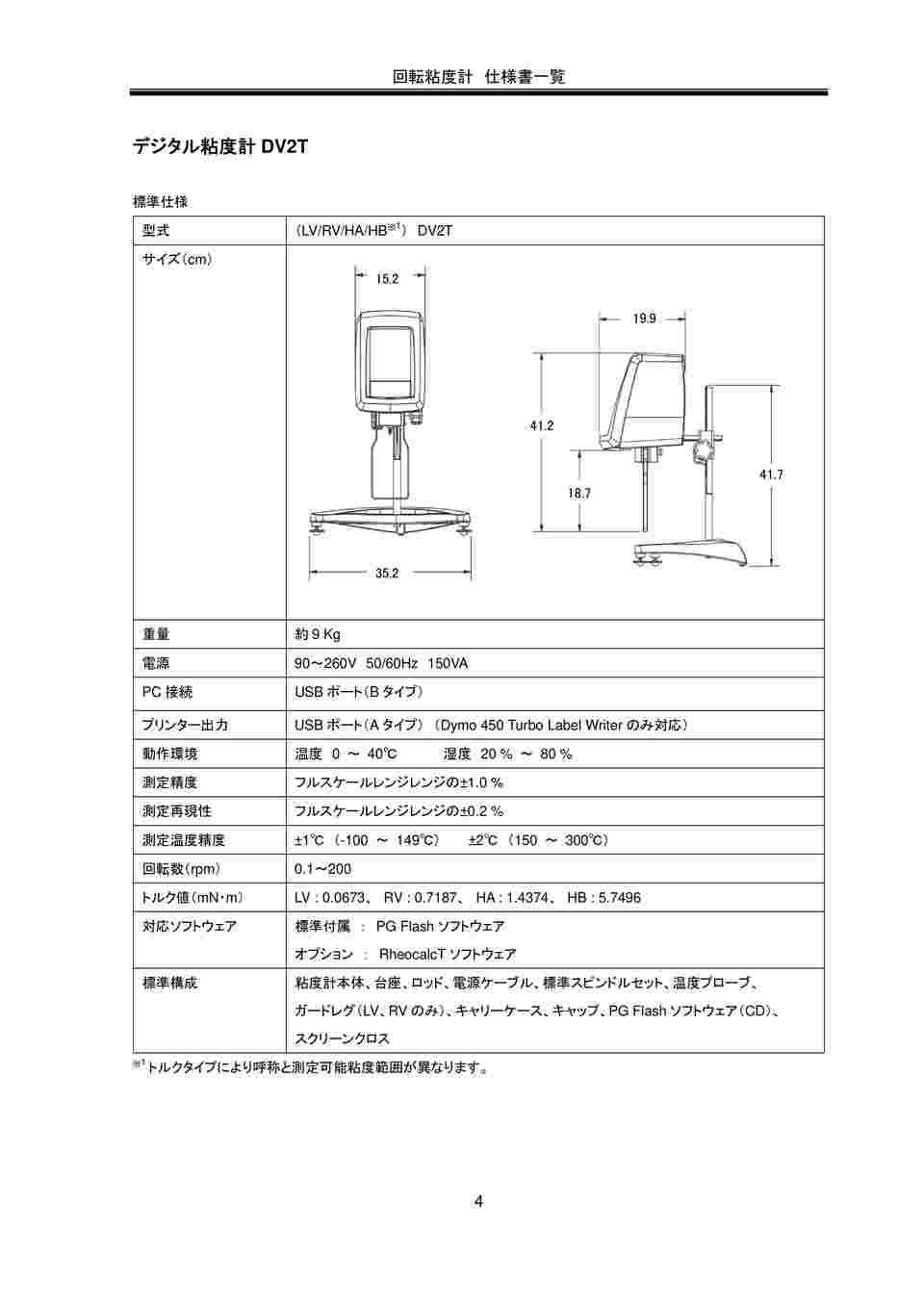 2-2787-23 ブルックフィールド粘度計 HADV2T XDV2THATJ00U00 【AXEL