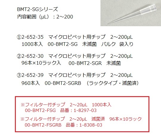 Nichipet EXⅡ (10～100μL)　00-NPX2-100