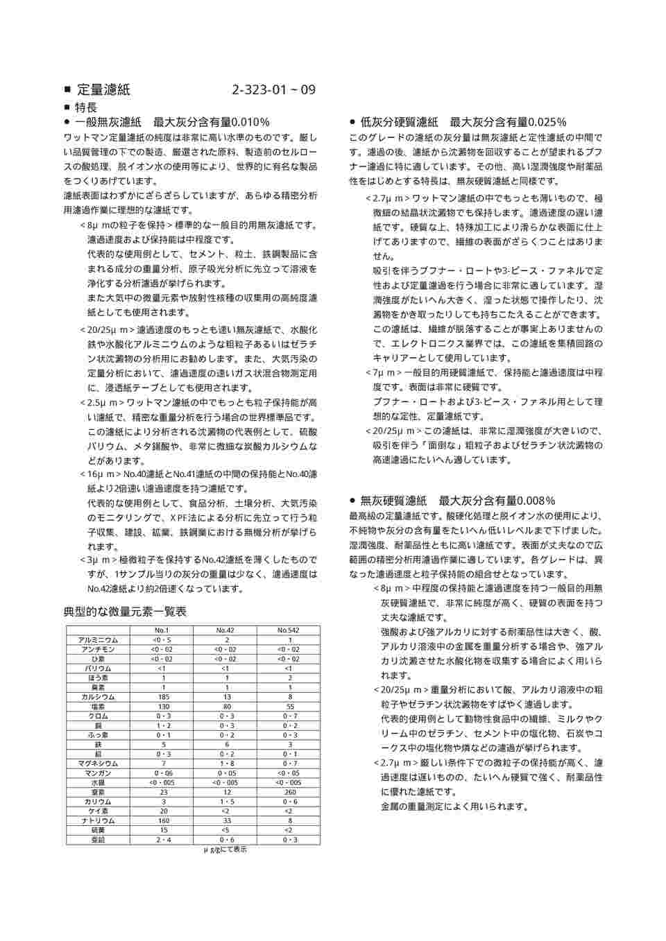 2-323-07 定量濾紙 円形No.40 18.5cm 100枚入 1440-185 【AXEL】 アズワン