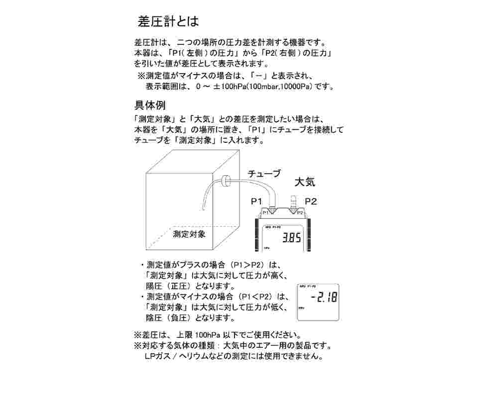 2-3359-01-20 エクスポケット差圧計 校正証明書付 DM-280 【AXEL