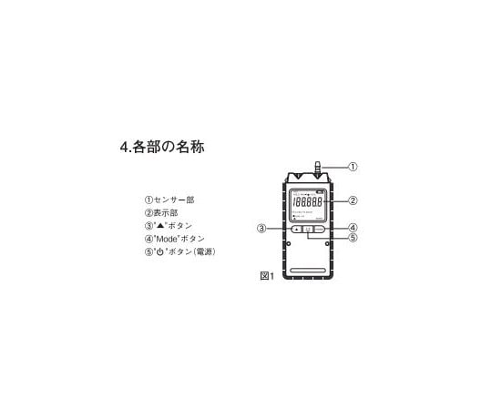 【校正対応】アズワン2-3360-01-20　エクスポケット圧力計　校正証明書付 PM-281