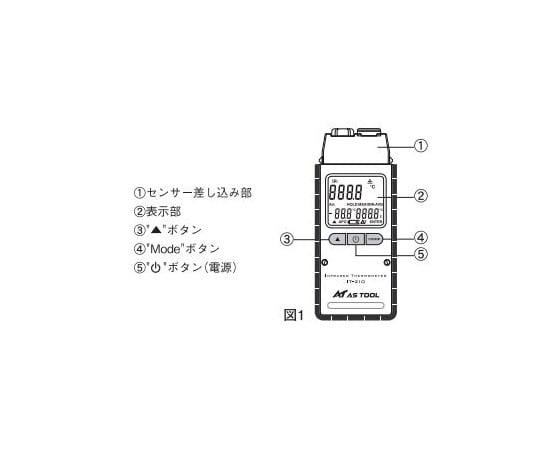 2-3363-01 エクスポケット放射温度計 IT-210