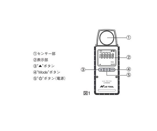 エクスポケット照度計　JCSS校正書付　LM-230