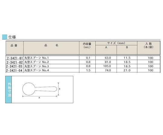 2-3421-01 ディスポ計量スプーン 丸型 0.1mL No.1