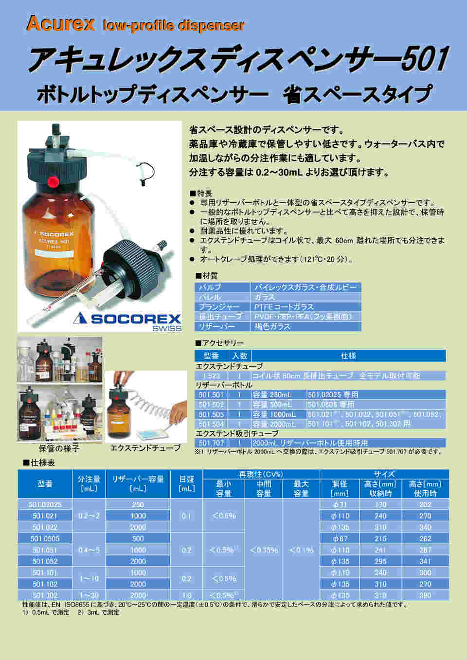 2-361-15 アキュレックスディスペンサー SOCOREX 分注量1～30mL