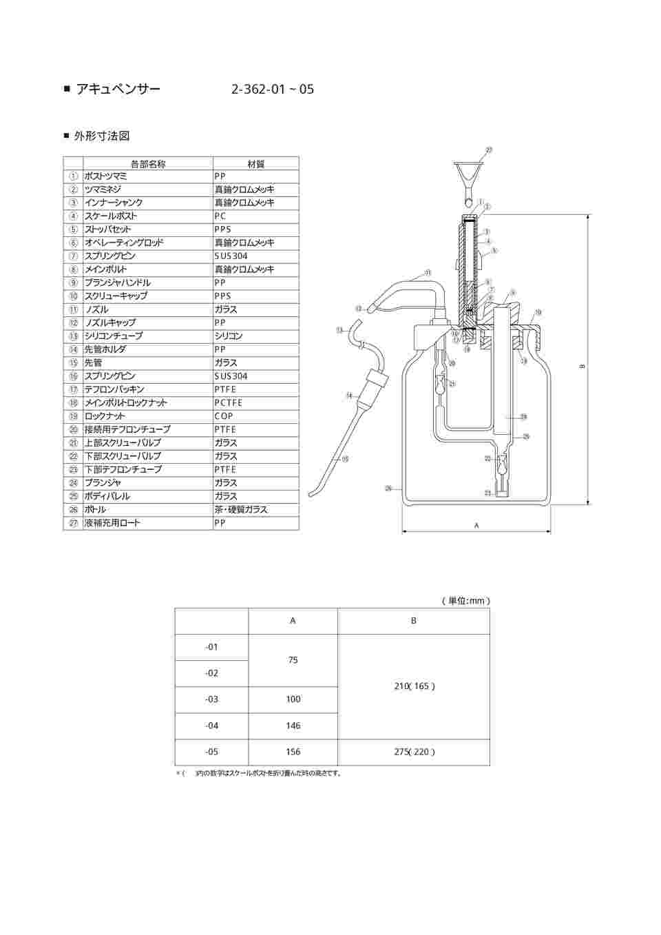 ニチリョー NICHIRYO】ニチリョー アキュペンサージュニア 0.2～1mL 2