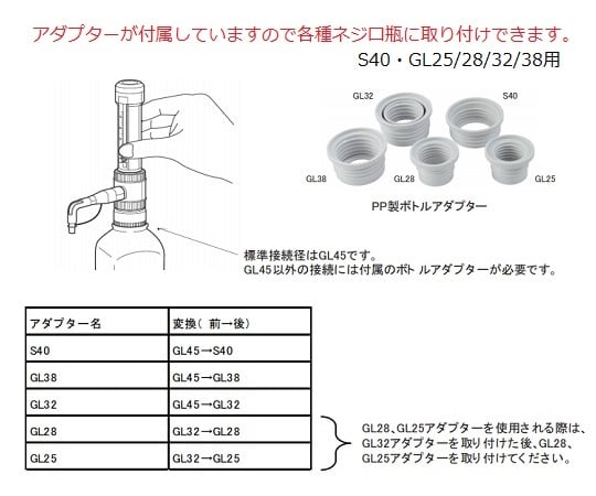 2-3828-01 ボトルトップディスペンサー 0.5-5mL