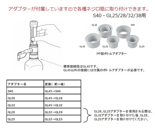 2-3828-02-30 ボトルトップディスペンサー 1-10mL 【AXEL】 アズワン