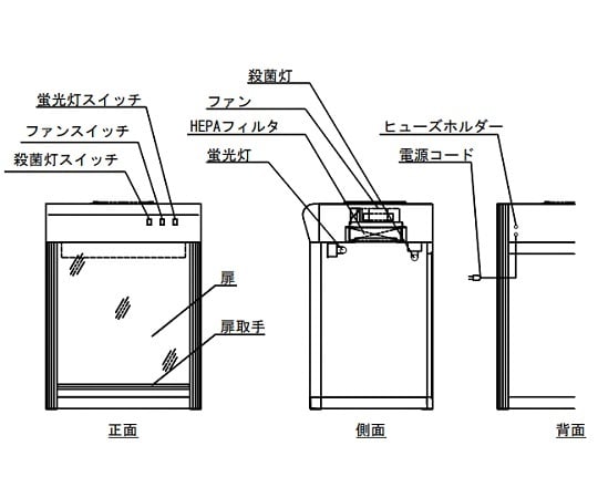 アズワン2-4684-71　クリーンベンチ（殺菌灯付き） CT-600UVAX