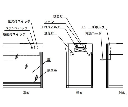 アズワン2-4684-72　クリーンベンチ（殺菌灯付き） CT-900UVAX