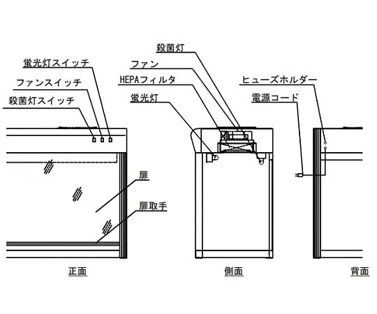 2-4684-73 クリーンベンチ（殺菌灯付き） CT-1200UVAX 【AXEL】 アズワン