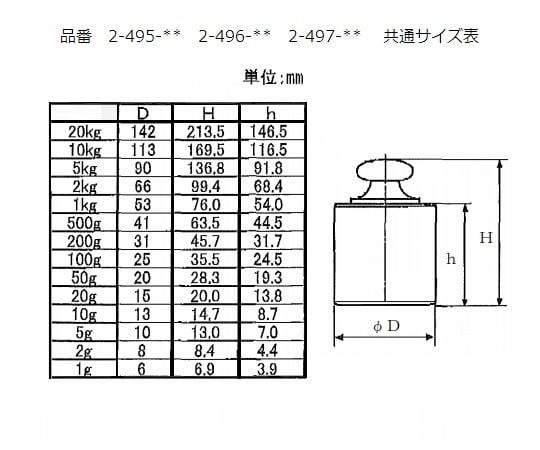 2-496-02 円筒分銅 M1CSB-10KA 10kg