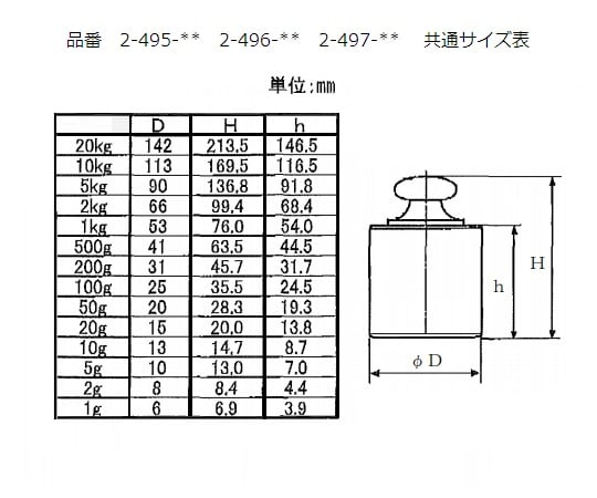 日本限定 新光電子 ViBRA 円筒分銅 円筒分銅 F1CSB-10K F1CSB-10K