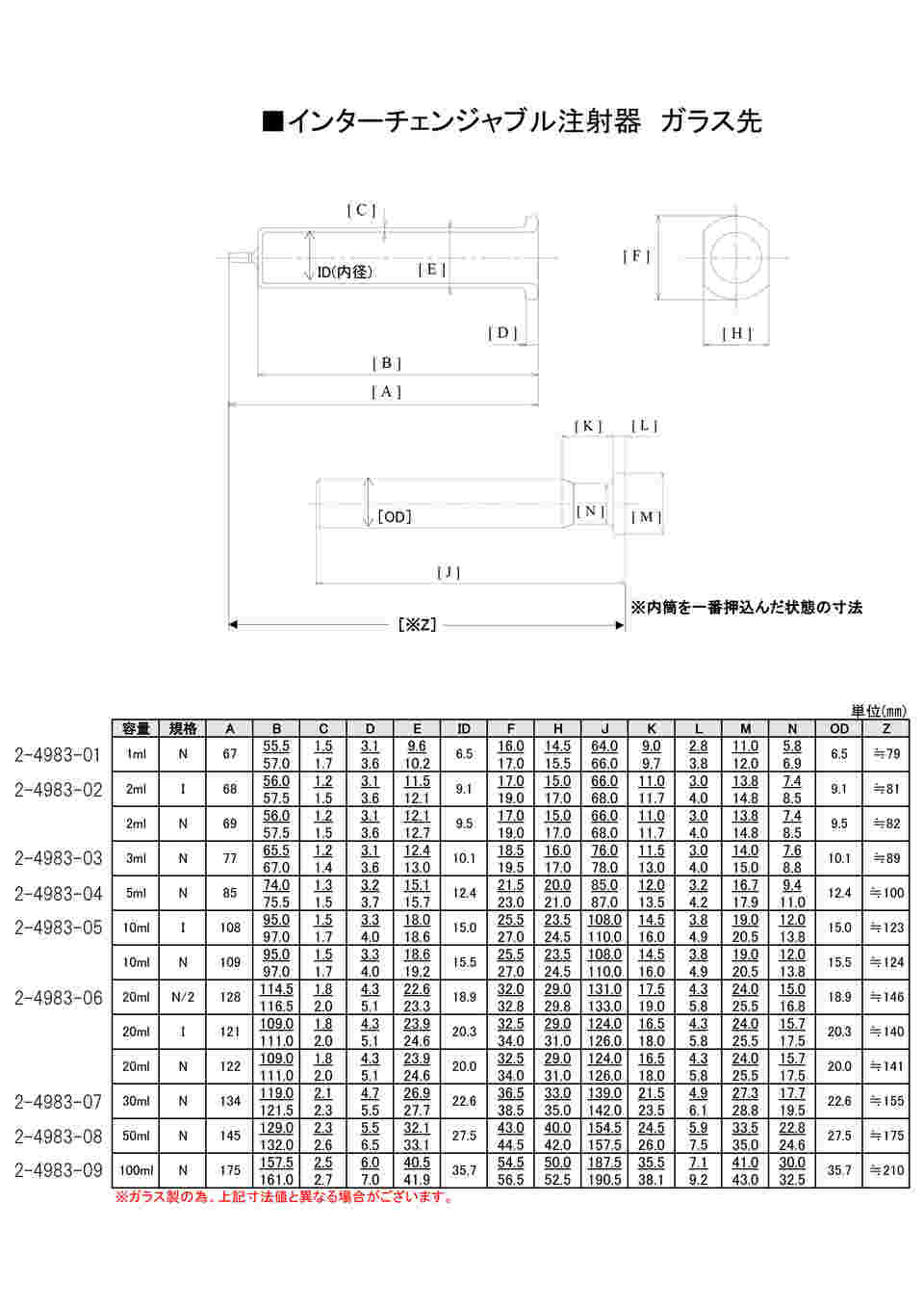 2-4983-03 インター注射筒 ガラス先 3mL 00110311 【AXEL】 アズワン