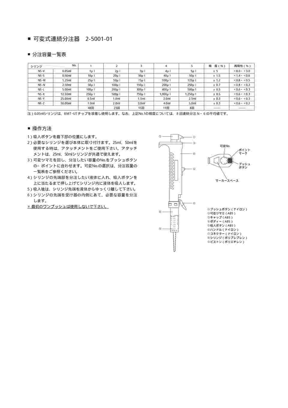 Nichimate Stepper用シリンジ　5mL　100個入 ニチリョー aso 61-0007-75 医療・研究用機器 - 2
