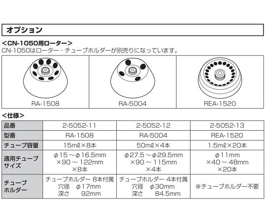 遠心機 本体 ローター無 0～5500rpm 点検検査書付　CN-1050