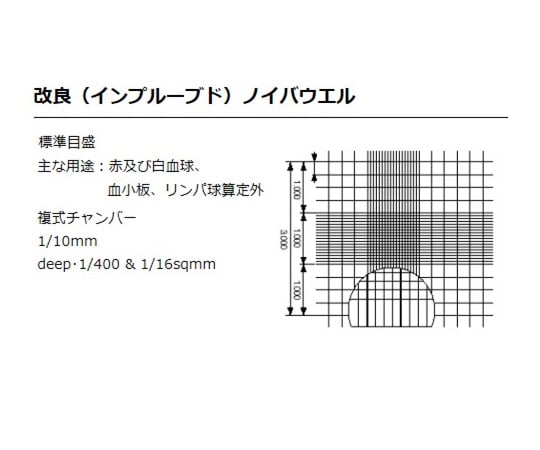 2-5552-23 血球計算盤 改良ノイバウェル盤 （JHSブライトライン） 改良ノイバウエル盤