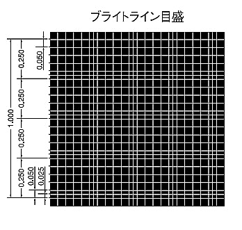 血球計算盤 トーマ盤 jisブライトライン