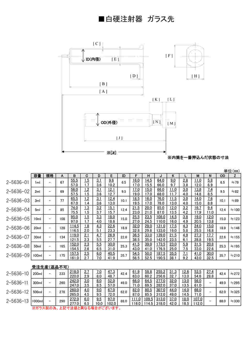 2-5636-02 白硬注射筒 ガラス先 2mL 00200214 【AXEL】 アズワン