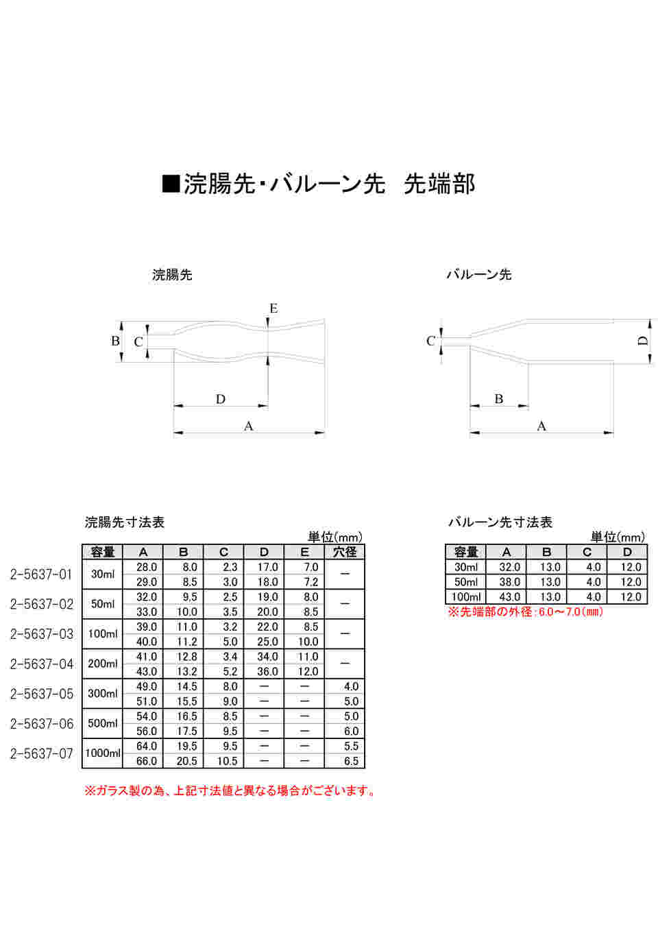 2-5636-06 白硬注射筒 ガラス先 20mL 00200614 【AXEL】 アズワン