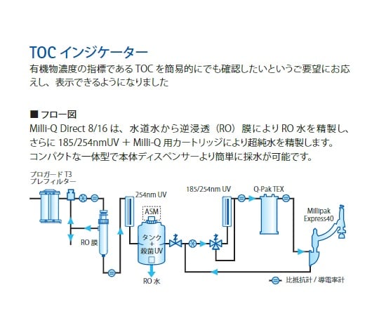 2-5863-01 超純水・純水製造装置 Milli-Q Direct8 ZR0Q008JP 【AXEL