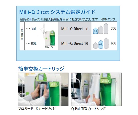 2-5863-01 超純水・純水製造装置 Milli-Q Direct8 ZR0Q008JP 【AXEL 