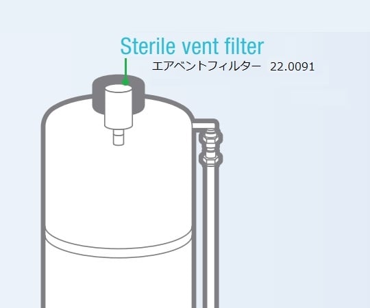 2-6496-34 水道水直結超純水製造装置用エアベントフィルター 22.0091