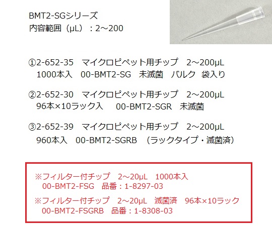 Nichipet FⅡ (50µL)　00-NPF2-50