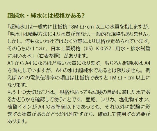 ［取扱停止］水道水直結純水製造装置Direct-Q　UV3　本体　ZRQSVP3JP