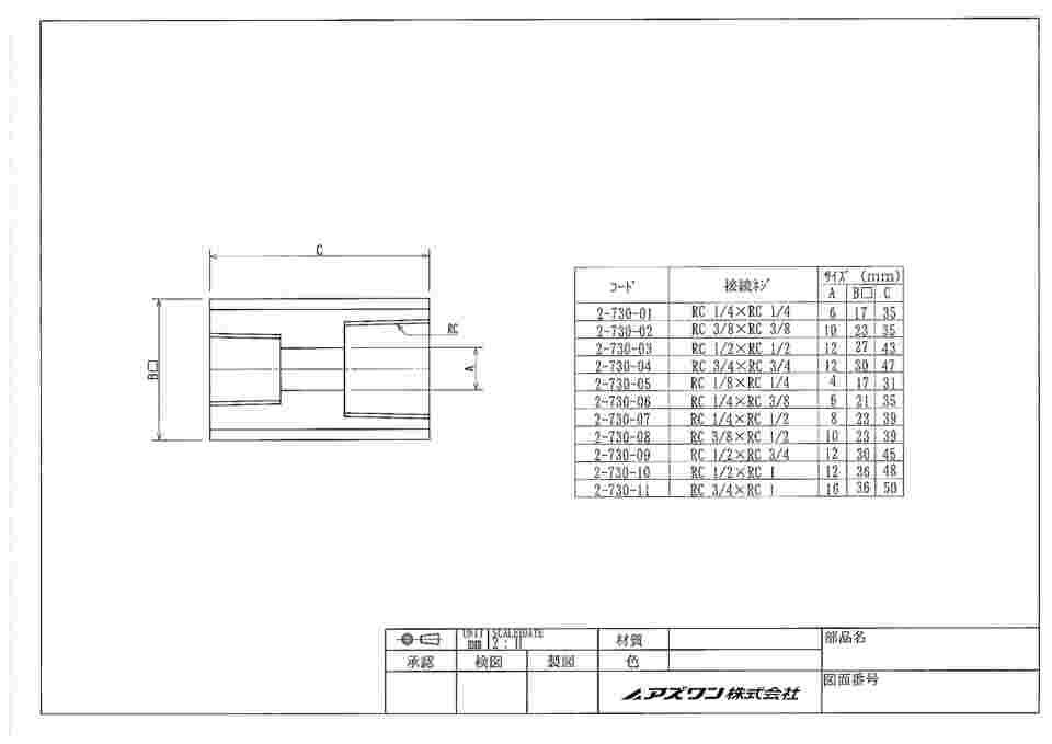 2-730-11 アズフロン(R)PTFEカップリング(ストレート) 異径 RC3/4×RC1