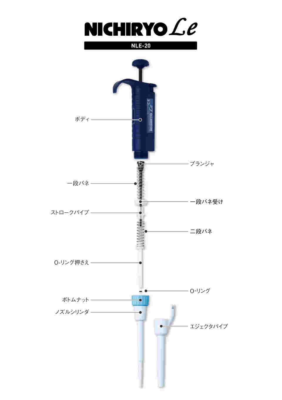 2-7415-02 NICHIRYO Le (2～20 μL) 00-NLE-20 【AXEL】 アズワン