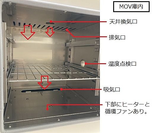 2-7856-22 マルチオーブン MOV-450SB 【AXEL】 アズワン