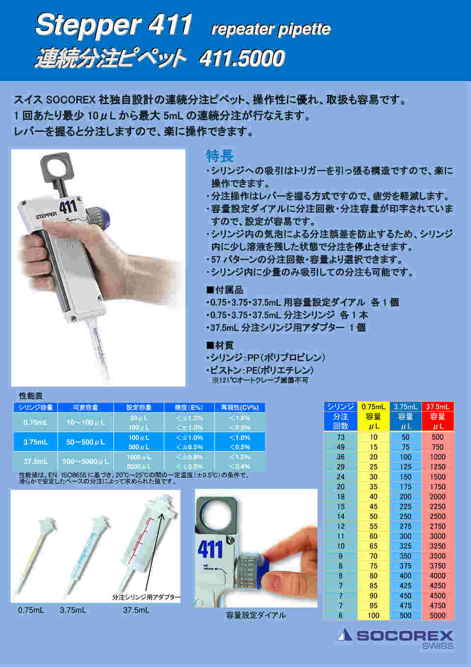 連続分注ピペット用　0.75mL分注シリンジ　100本入 ソコレックス aso 2-8046-13 病院・研究用品 ☆ポイント最大16倍☆全国配送可-連続分注ピペット用 0.75mL分注