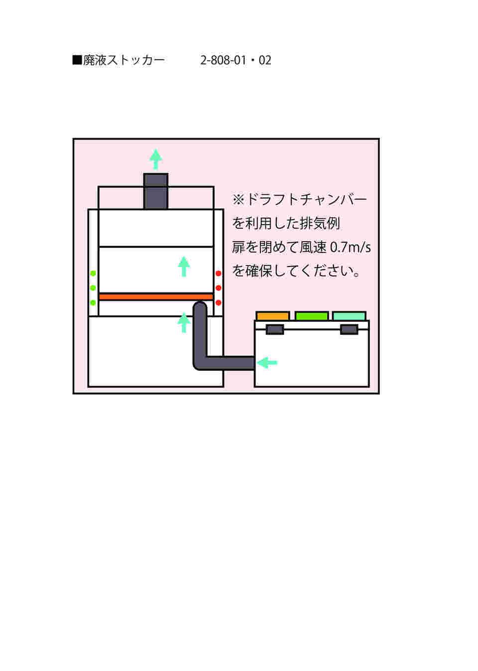 取扱を終了した商品です］廃液タンクストッカー（排気用フランジ付