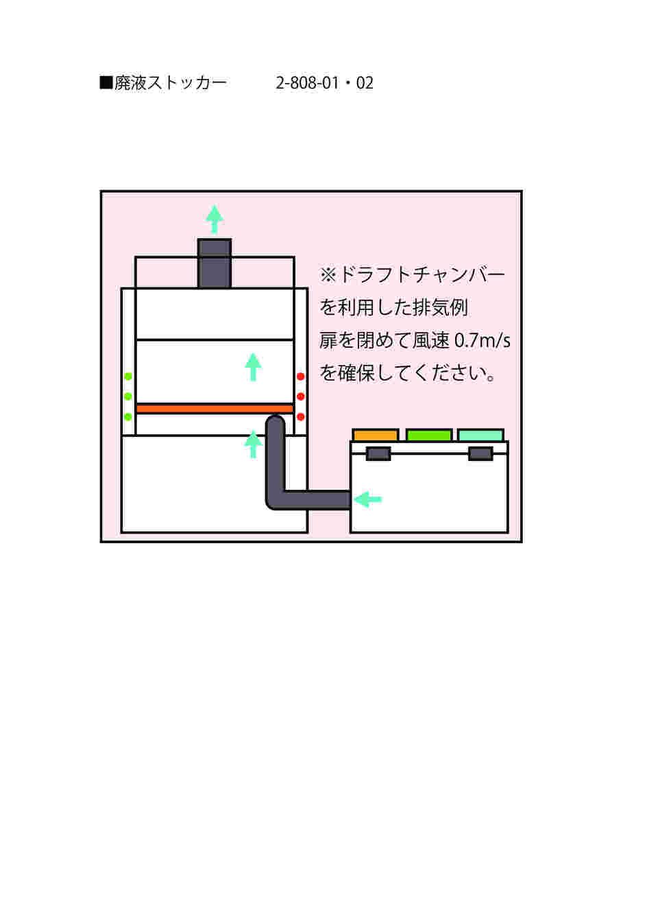 取扱を終了した商品です］廃液タンクストッカー（排気用フランジ付） ダクト位置右 FHS-R 2-808-02 【AXEL】 アズワン