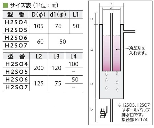 2-8099-01 コールドトラップ（ステンレス製） 下部ストレート H2SO4