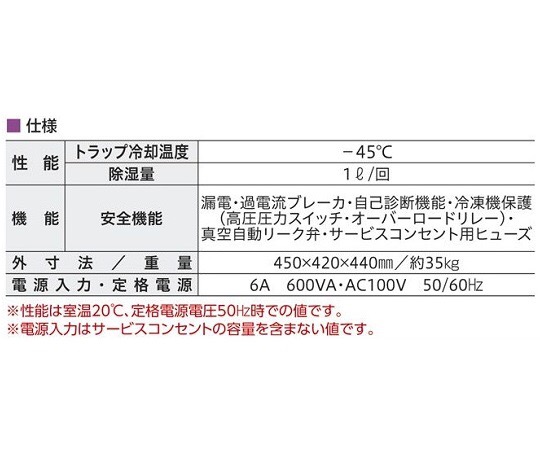 2-8102-01 凍結乾燥器 FDU-12AS 【AXEL】 アズワン