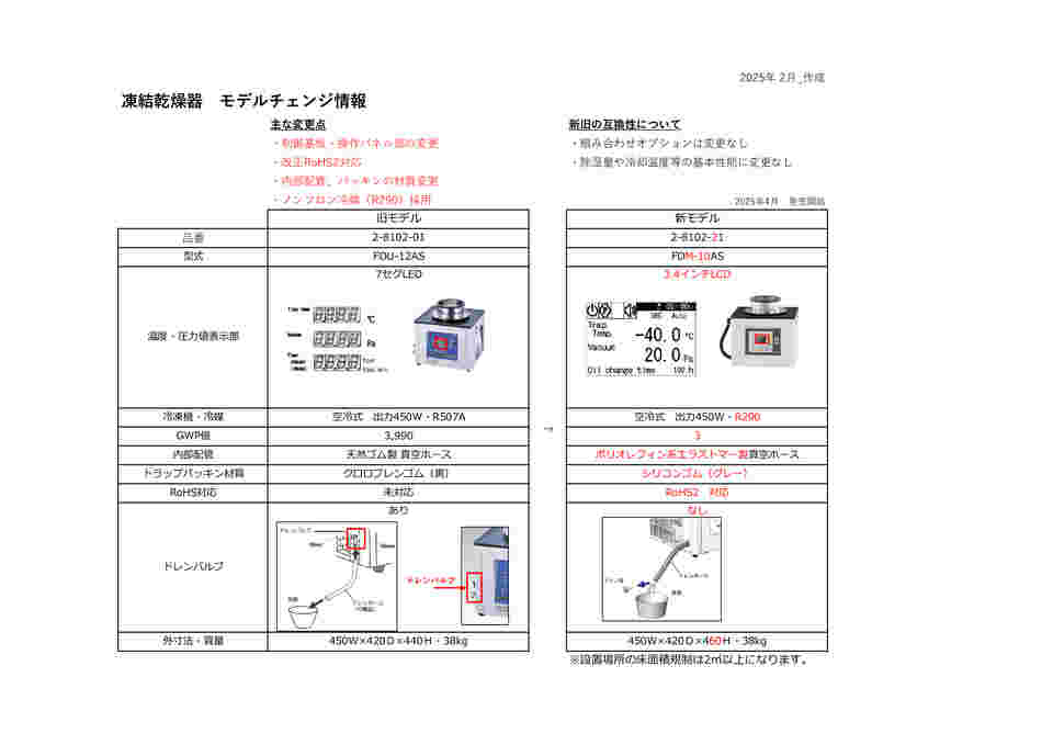アレン出品 Allen & Heath Mixer cases For ZED-24 or ZED-22FX Mixer Console