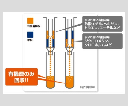 2-8630-11 交換用フィルター ２５セット 120-1931-V