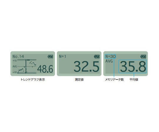 2-8875-01-60 葉緑素計 レンタル５日 SPAD-502Plus