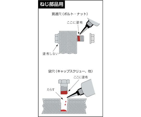 ネジゆるみ止め用接着剤　263