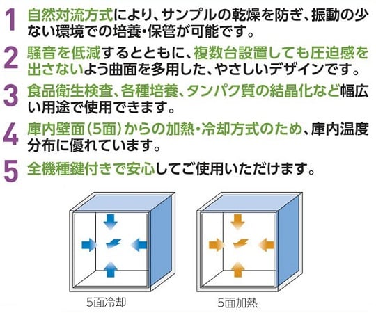 2-926-21-22 クールインキュベーター i-CUBE（HOT＆COOL） 測定孔無し 点検検査書付 FCI-280G